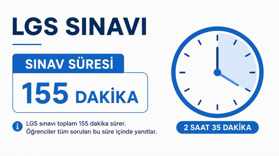 LGS KAÇTA BAŞLAYACAK, KAÇ SORU SORULACAK, NE KADAR SÜRECEK
