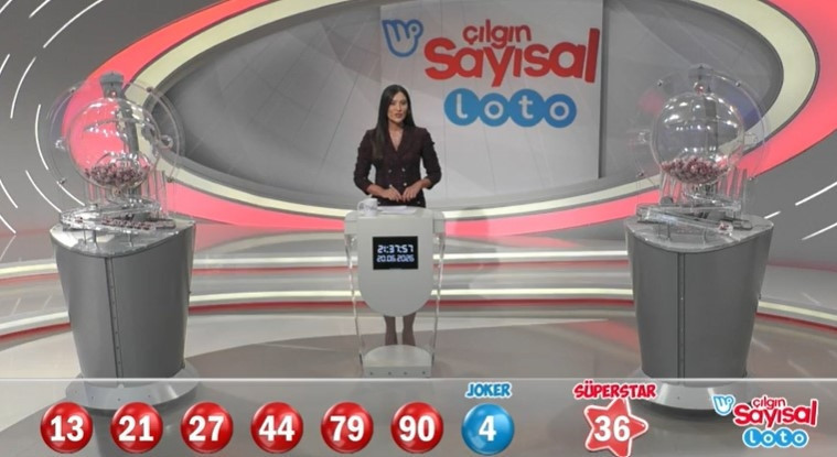 ÇILGIN SAYISAL LOTO SONUÇLARI 20 HAZİRAN 2026