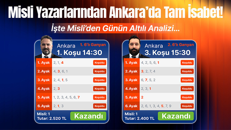 Ankara’da Misli Yazarlarıyla Şans Kapıyı Çaldı