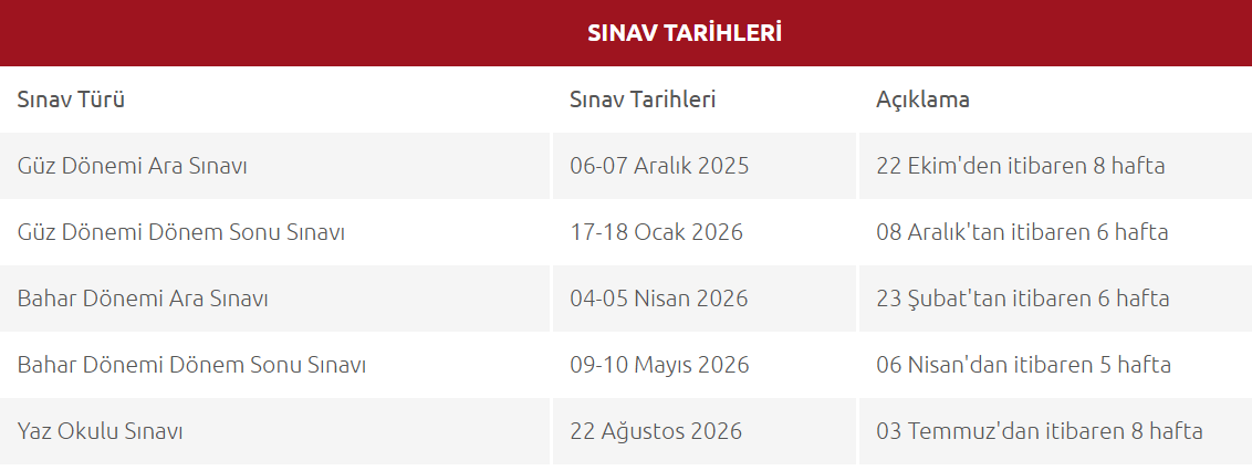 AÖF YAZ OKULU SINAVI NE ZAMAN AÖF YAZ OKULU SINAVI NE ZAMAN