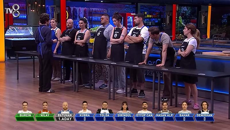 MASTERCHEF İLK ELEME ADAYLARI KİMLER OLDU