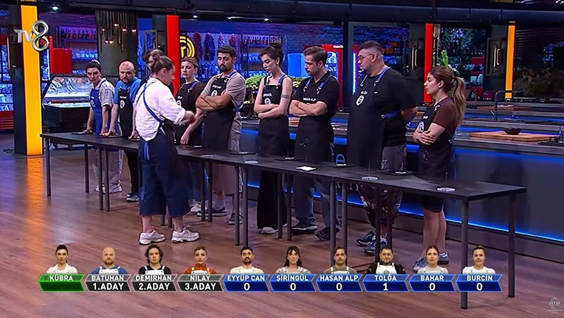 MASTERCHEF 3. VE 4. ELEME ADAYLARI KİMLER OLDU MASTERCHEF 3. VE 4. ELEME ADAYLARI KİMLER OLDU