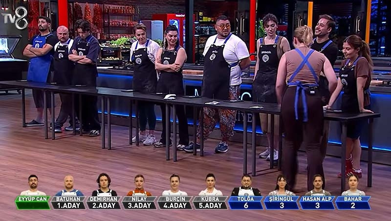 MASTERCHEF 4. VE 5. ELEME ADAYLARI KİMLER OLDU