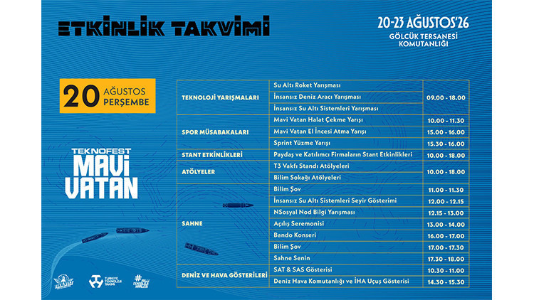 TEKNOFEST ETKİNLİK TAKVİMİ 2026