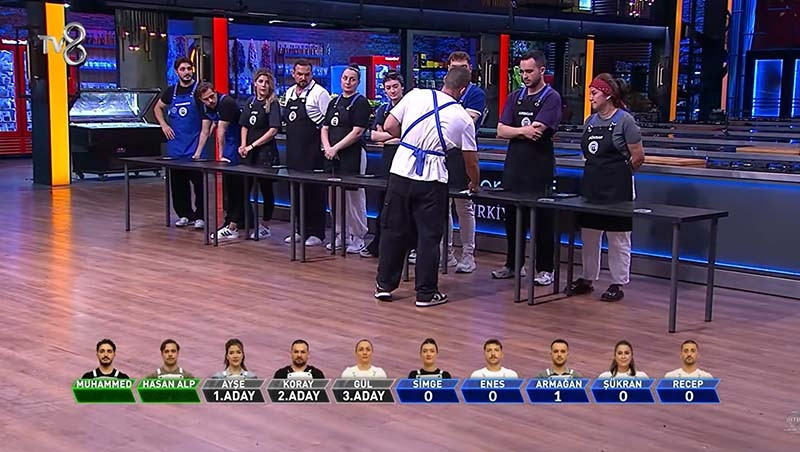 MASTERCHEF 3. VE 4. ELEME ADAYLARI KİMLER OLDU MASTERCHEF 3. VE 4. ELEME ADAYLARI KİMLER OLDU