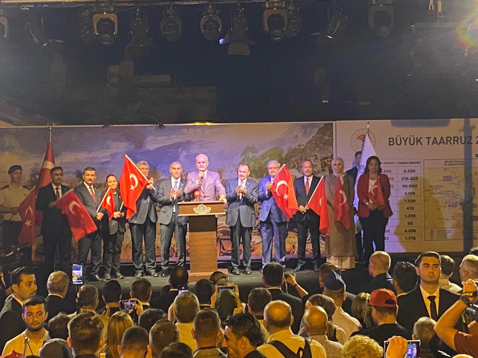 TBMM Başkanı Kurtulmuş Afyonkarahisar'da: Büyük Zafer'in 104. Yılı Coşkuyla Kutlanıyor