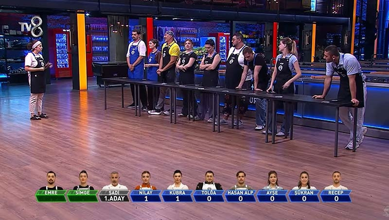 MASTERCHEF İLK ELEME ADAYLARI KİMLER OLDU
