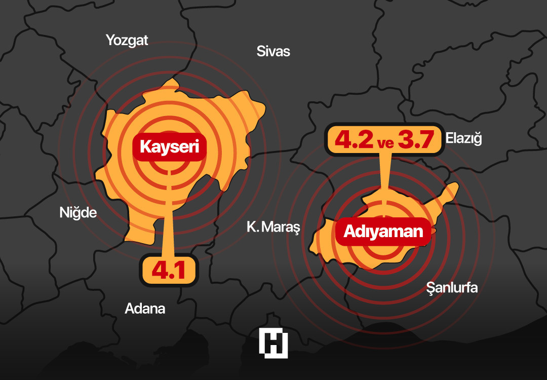 Önce Adıyaman şimdi de Kayseri sallandı! Uzman isim uyardı: ‘Beni tedirgin etti’ | Kaç büyüklüğünde deprem bekleniyor?