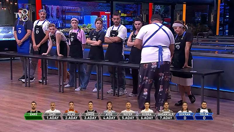 MASTERCHEF 7. VE 8. ELEME ADAYLARI KİMLER OLDU