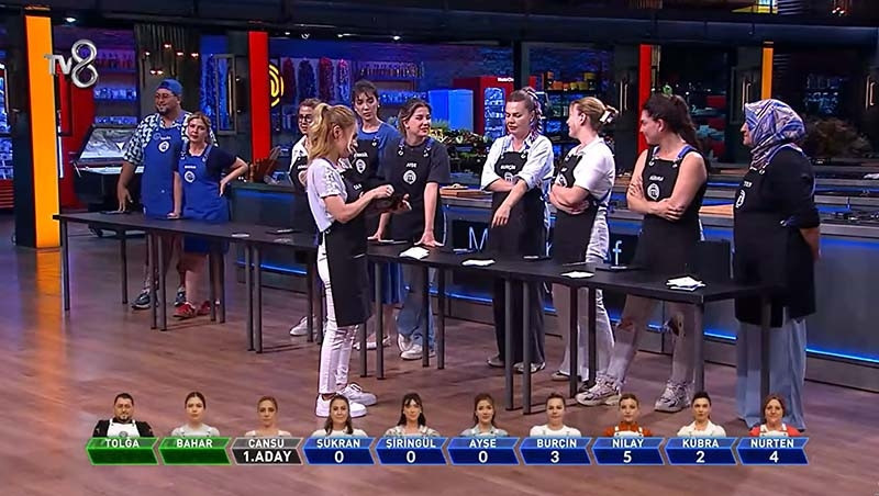 MASTERCHEF İLK ELEME ADAYLARI KİMLER OLDU