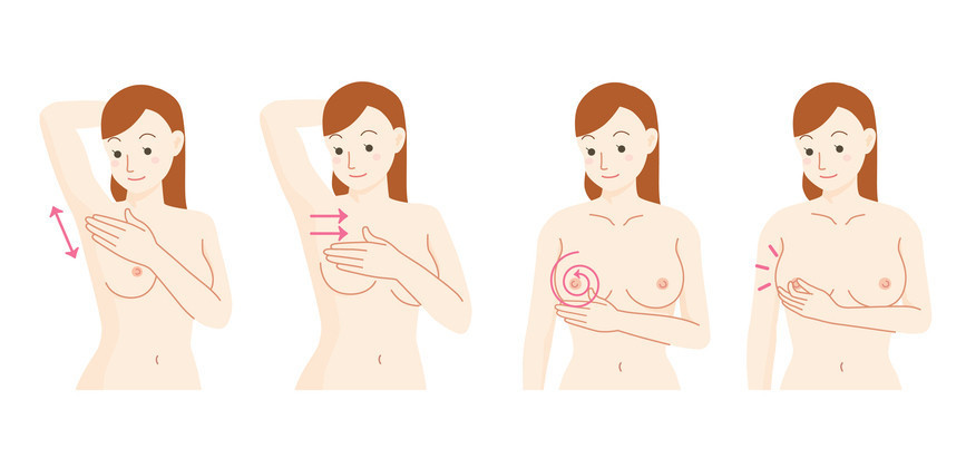 5. “Mememi düzenli kontrol ediyorum, mamografiye ihtiyacım yok”