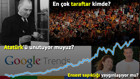 Google aramalarında Türkiyenin gizli portresi