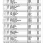 İsim isim YAŞ listesi