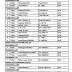 İsim isim YAŞ listesi