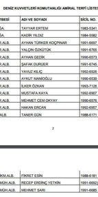 İsim isim YAŞ listesi