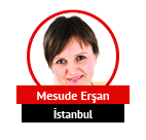 Bitkisel diye aldığın kimyasal çıkabilir