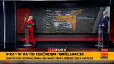 hürriyet_tv