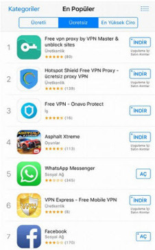 Facebook, Twitter ve YouTubea VPN ile nasıl girilir