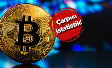 Gözler kripto paralarda Son 8 yılda 6 defa...