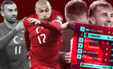 Karadağ - Türkiye maçı öncesi aktarmasız Dünya Kupası ihtimali... Kader mücadelesi; Hollanda - Norveç