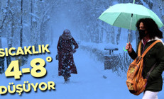 Meteoroloji duyurdu Hava sıcaklıkları 8 derece azalıyor, sağanak ve kar geliyor