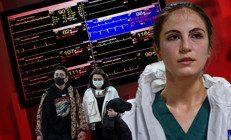 İstanbulun koronavirüs risk haritasında son durum: Vaka artışı sürüyor... Harita kıpkırmızı