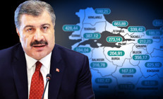 Bakan Koca paylaştı: İşte il il haftalık vaka sayıları...