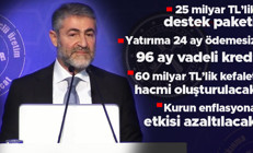 Bakan Nebati tarafından yeni ekonomi destek paketi açıklandı İşte tüm detaylar...