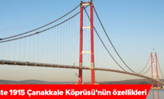 İki kıta arası artık 6 dakika İşte 1915 Çanakkale Köprüsünün özellikleri...