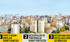 Fahiş kiraya 3’lü plan