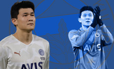 Kim Min-Jaeden F.Bahçelileri sevindiren haber Başarılı savunmacının talipleri artıyor ama...