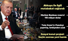 Cumhurbaşkanı Erdoğan gazetecilerin sorularını yanıtladı: Akkuyu, TCMB rezervi, sosyal konut projesi...