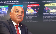 Son Dakika: TFF Başkanı Mehmet Büyükekşiden VAR açıklaması