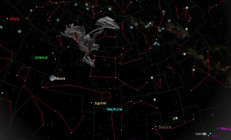 Gökyüzünde yılbaşı sürprizi: 7 gezegen, dolunay ve Plüton