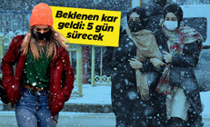 İstanbula kar ne zaman yağacak Meteorolojiden yeni hava durumu raporu