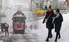 Son dakika: İstanbulda beklenen kar başladı Vali Yerlikaya: Zorunlu olmadıkça trafiğe çıkmayın