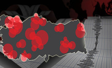 Erken uyarı sistemi deprem öncesinde zaman kazandırabilir mi İkincil riskler önlenebilir