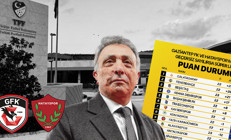 Süper Ligde kritik dönemeç, Beşiktaşın talebi Gaziantep ve Hataysporun maçları geçersiz sayılırsa puan durumu...