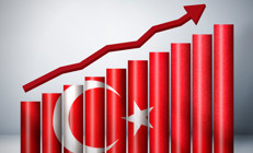 Türkiye ekonomisi üçüncü çeyrekte yüzde 5,9 büyüdü