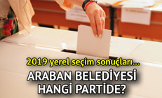 Araban Belediyesi hangi partide Gaziantep Araban Belediye Başkanı kimdir 2019 Araban yerel seçim sonuçları...