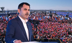 AK Parti büyük İstanbul mitingi... Murat Kurum: 31 Mart geleceğimiz için bir bayram günü olacak