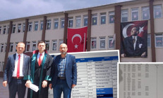 Tam 4 yıl sürmüş Öğretmenler aradaki farkı görünce ortaya çıktı... Okulda 4.5 milyonluk ek ders vurgunu