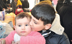 Masadaki dönüş formülleri