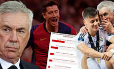 Real Madridde anketten farkla Arda Güler çıktı Barcelona hezimeti sonrası Ancelotti kadroyu değişiyor