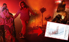 ABD’deki yangın neden çıktı Sorumlusu ‘hidroiklim etkisi’ mi ‘Küresel ölçekte yüzde 66 oranını gördü, Türkiye’de de giderek artıyor’