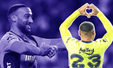Fenerbahçede Cenk Tosun bilmecesi Japonyaya transferi neden iptal oldu