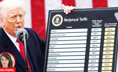 ABD’den 185 ülkeye yeni tarife... Trump küresel ticaret savaşının tetiğini mi çekti