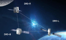 Çinden uzayda bir ilk