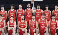 A Milli Basketbol Takımının Dünya Kupası elemelerindeki rakipleri belli oldu