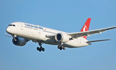 THY’den bayramda uçuş rekoru
